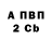 Альфа ПВП СК SuguriSeiko
